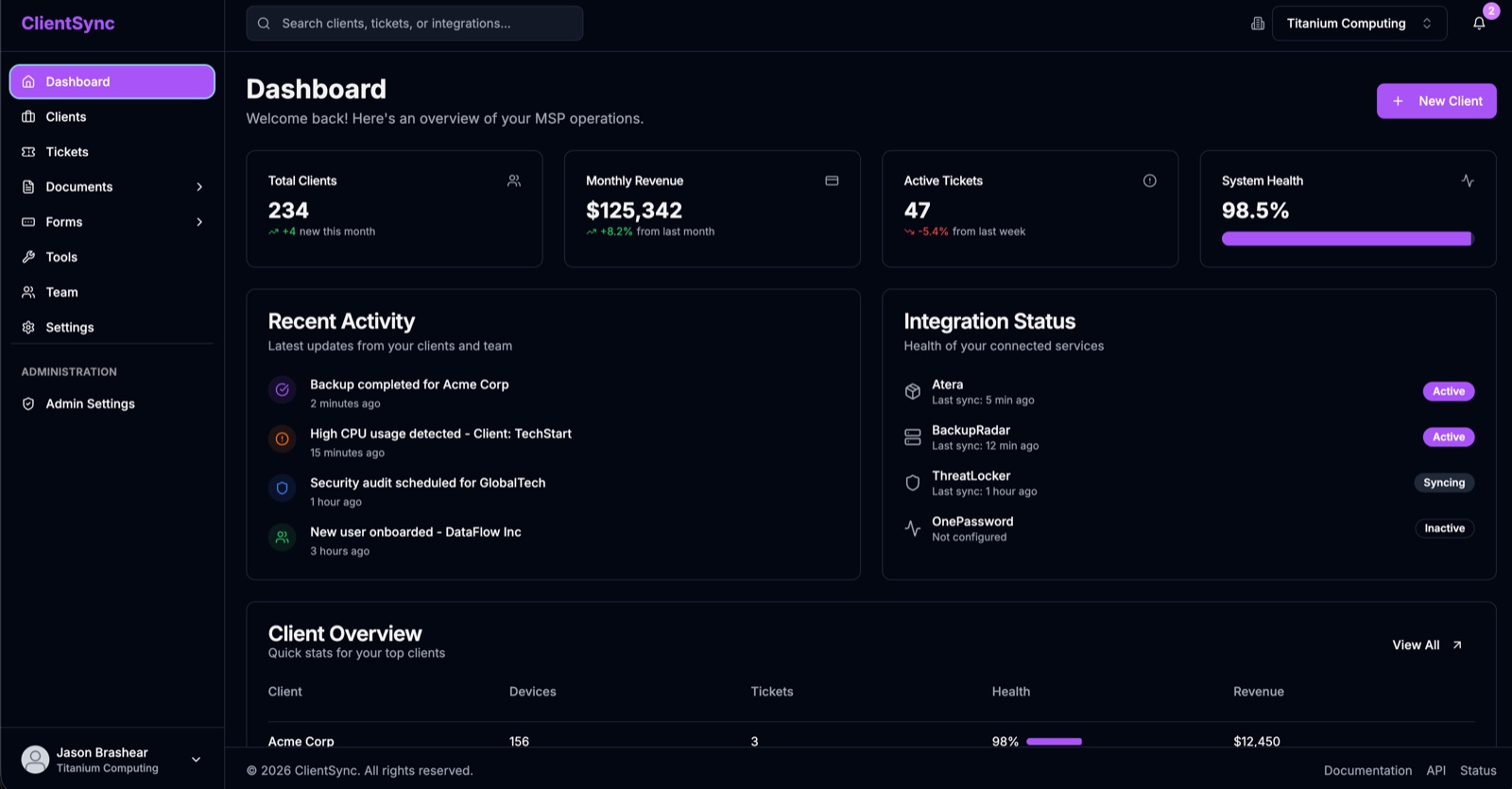 ClientSync client portal dashboard: live tickets, integration status, backup activity, and client health at a glance